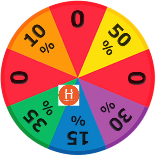 3/4 Sleeve Kimono Dress